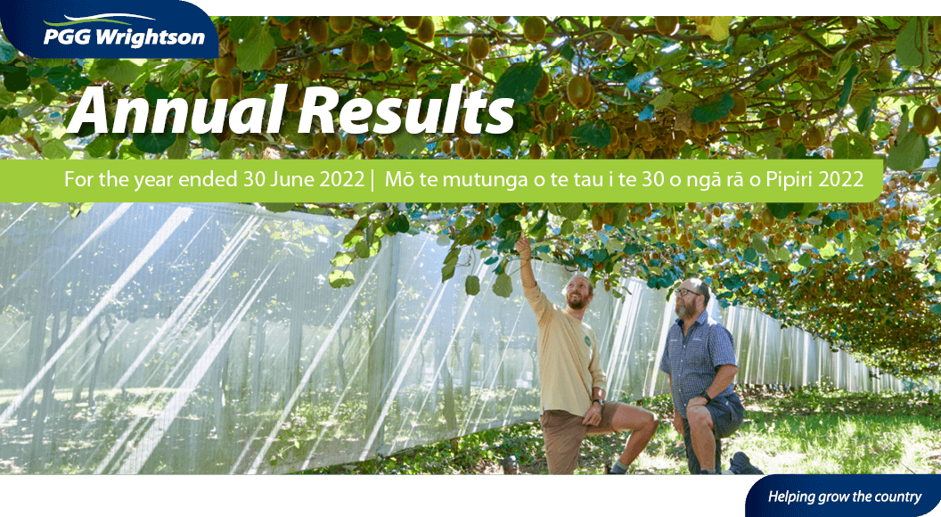 FY22 Results